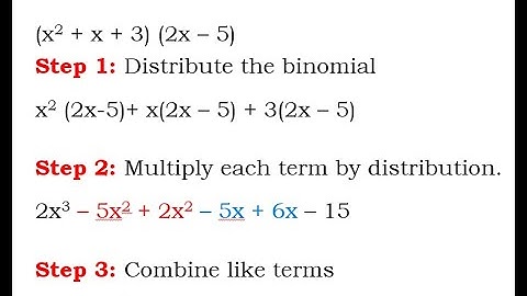 Multiplying Polynomials - HVA Math Tips