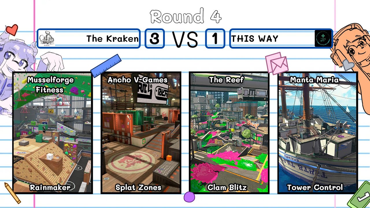 TCC Round 4 - The Kraken vs THIS WAY