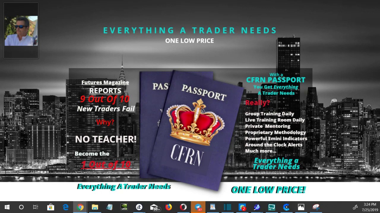 bonds definition S&P 500 Emini Alert Service Free Trial