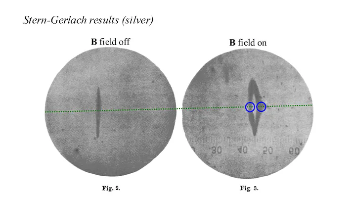 Quantum Mechanics 8b - Spin II