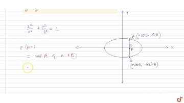 Find the locus of the mid-points of normal chords of the ellipse  `x^2/a^2+y^2/b^2=1`.