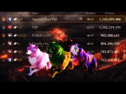 Packs Compete To Be #1 on Global Ranking ☾ The Wolf Online Simulator 2021