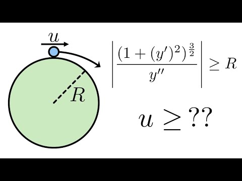 Particle leaving sphere