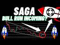 SAGA Crypto Coin New | Bull Run Incoming?