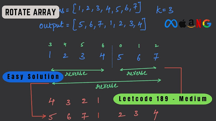 Rotate Array | Array | Python | LeetCode 189 | Top Interview 150