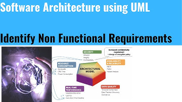 How to Identify non functional requirements  and crack software architecture interview