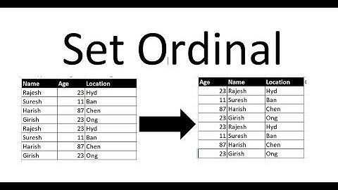How to Change Datatable Columns Order | UiPath Excel Automation | UiPath Learner