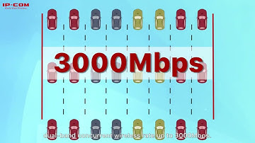 Pro-6-IW AX3000 WiFi6 Wireless in-Wall Access Point by IP-COM