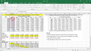 Huong dan bai tap chuong 6 Danh muc đau tu toi uu