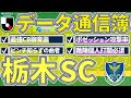 【栃木SC│データ通信簿2021】ピンチ知らずな屈強ロープレス&課題は個人打開%と持たされた時間帯での対応策
