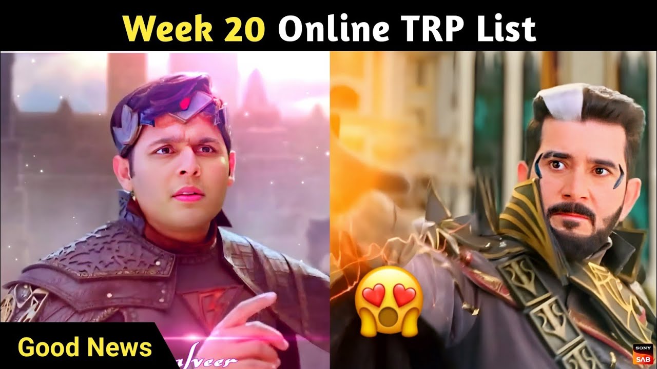 Week 20 Online TRP | Baalveer 3 Online TRP | Telly Everything