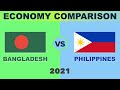 Bangladesh vs Philippines - Economy Comparison 2021