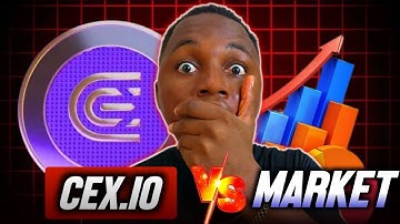 How to Use Market vs Limit Orders on CEX.IO