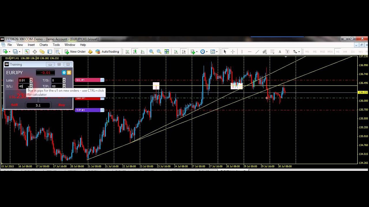 Resistance Becomes Support Combination With Trendline Part 3 YouTube