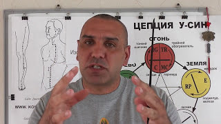 Нарушена функция АНАЛИЗИРОВАТЬ и ОБЪЕДИНЯТЬ. Нарушена функция АНАЛИЗИРОВАТЬ и ОБЪЕДИНЯТЬ.