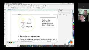 How to use Corel Laser and K40 Whisperer (software, not laser machines)