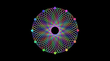 What if gravity were proportional to 1/arctan²(r)? | N-Body Problem | Physics Simulations