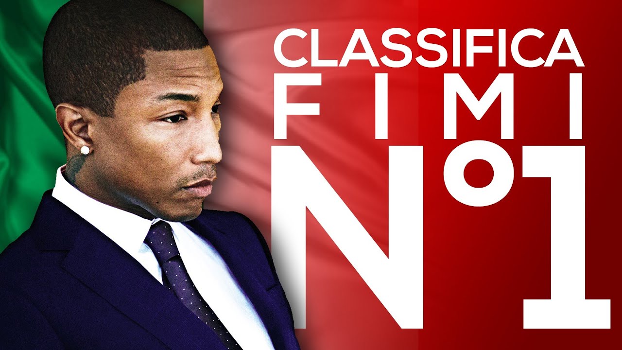 ♫ Classifica canzoni Marzo 2014 ♫