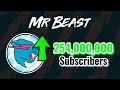 Mrbeast hitting 254 million subscribers  moment 318