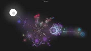 JuliaLang/Julia - git history visualization