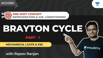 Brayton Cycle Part-1 | RAC | ONE SHOT CONCEPTS | GATE | ESE | ME | Rajeev Ranjan
