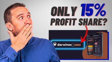 Darwinex Zero // How Does It Work? (Part 2)