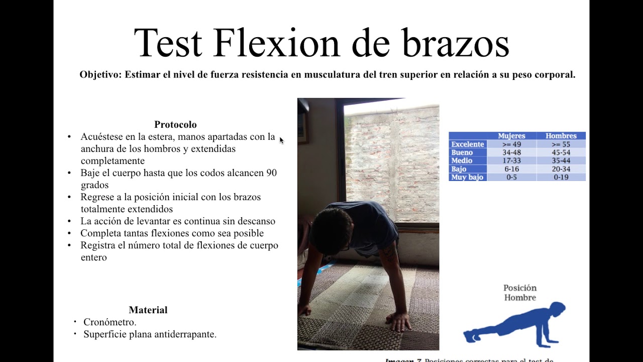 Test de Flexiones de Brazos - YouTube