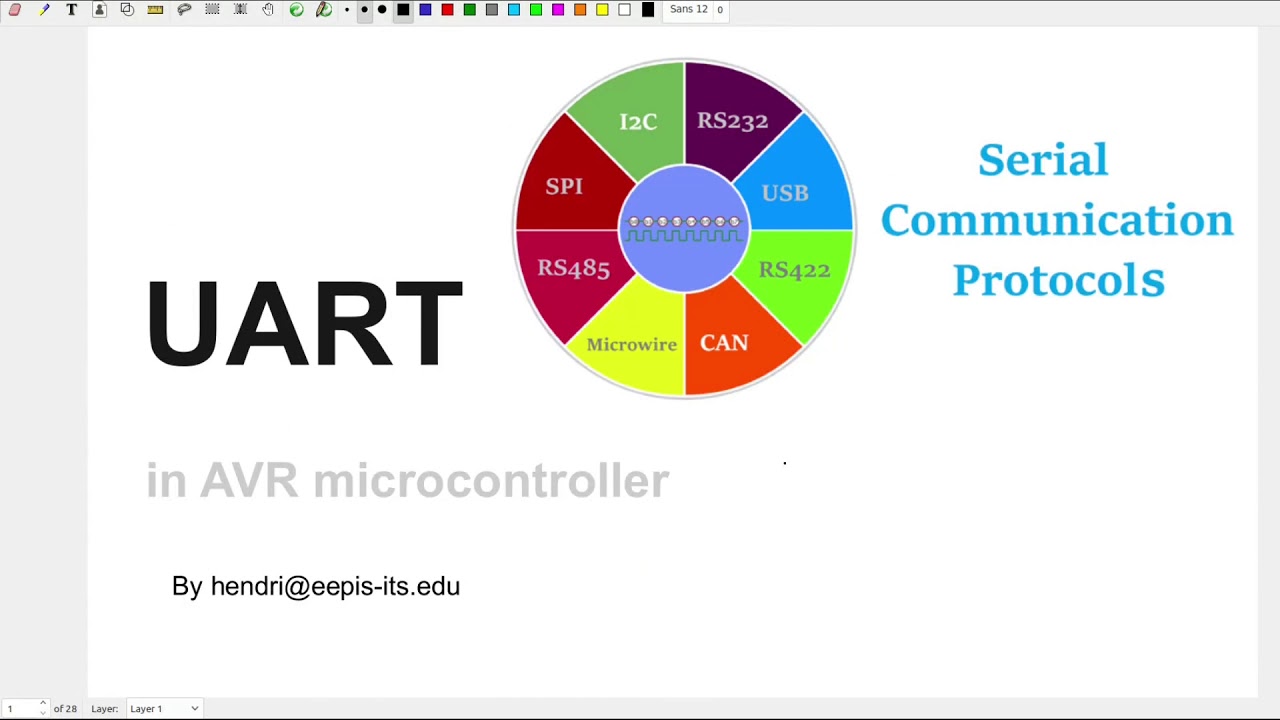 13- UART pada AVR - YouTube