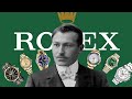 The Orphan Who Invented ROLEX | Hans Wilsdorf