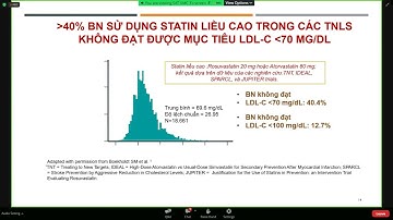 ĐIỀU TRỊ RỐI LOẠN LIPID MÁU   HIỆN TẠI VÀ TƯƠNG LAI   TS  BS  TRẦN HÒA