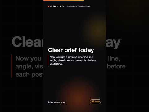 14 top creators studied before your first line. Automated brief supplies opening line, angle, visual direction, what to avoid. Full set of 5…
