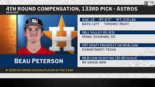 Houston Astros Select Beau Peterson with No. 133 Pick in 2026 MLB Draft
