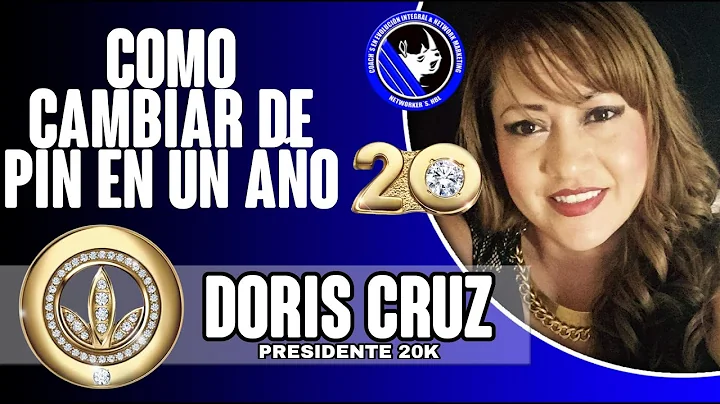 Como cambiar de nivel en un ao | Doris Cruz