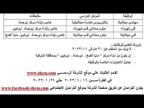 اعلان الشركة القابضة للصوامع والتخزين عن بعض الوظائف للمؤهلات العليا والمتوسطةالتقديم الكتروني