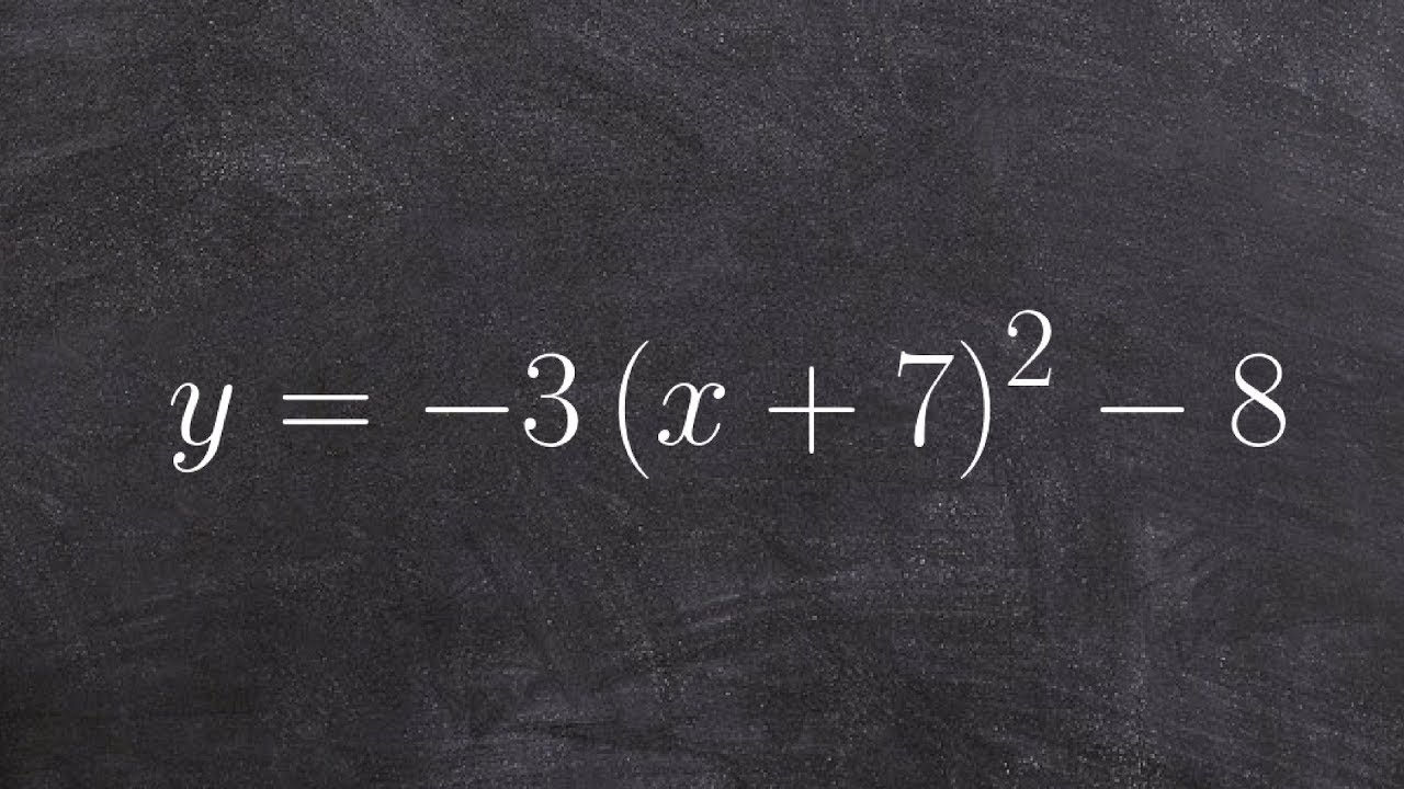 Graphing a quadratic function in vertex form with multiple transformations