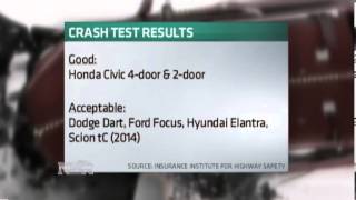 Half of Small Cars Score Poorly on Crash Tests (8/8/13)