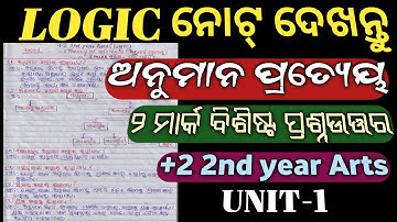 Logic Class 12||Theory of Inference||Chse Learning Hoop||Plus Two Logic||Short Question||