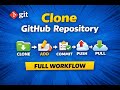 Git Clone, Add, Commit, Push & Pull 🔥 | Complete Workflow Explained in Hindi | #6
