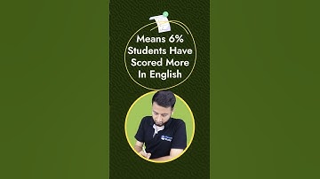 CUET Marks Vs Percentile Meaning #Shorts