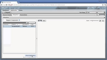 vFabric AppInsight (Tech series)-- Adding a new application