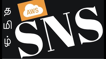 AWS SIMPLE NOTIFICATION SERVICE SNS | InterviewDOT