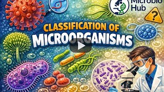 Classification of Microorganisms | Microbiology Basics | Microbio Hub