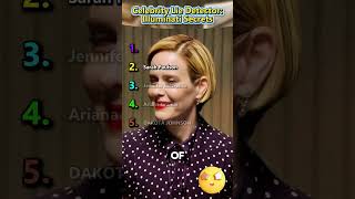 Celebrity Lie Detector Illuminati Secrets celebrities liedetector ranking