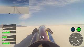 Turbinator II at Bonneville World Finals 2021