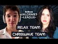 Relax Team VS Chriswave Team. BetBoom VALORANT League: Fall
