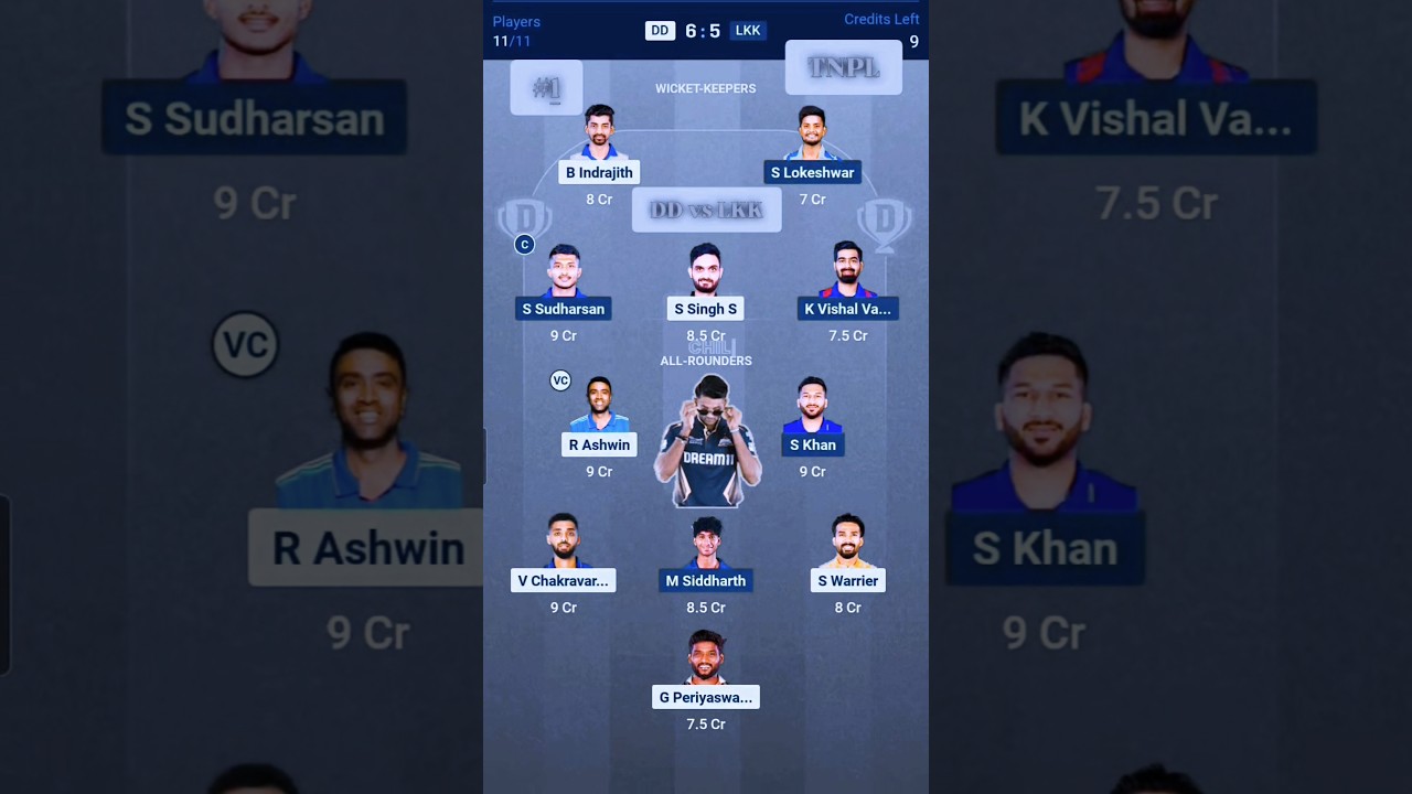 TNPL 2025 1st Match- DGD vs LKK| Dindigul Dragons vs Lyca Kovai Kings Prediction 