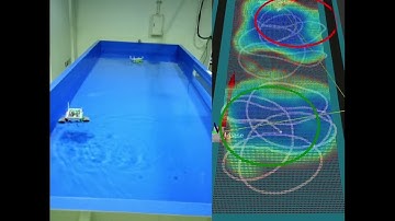 coverage path generation for unmanned surface vehicles