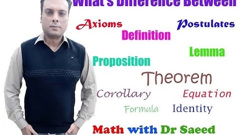 Difference between Axioms, Definition, Lemma, Theorem, Corollary, Conjecture, Equation, and Formula