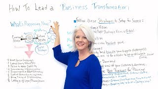 How to Lead a Business Transformation - Project Management Training