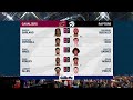 Tangerine Game Highlights Raptors Vs Cavs October 23 2024